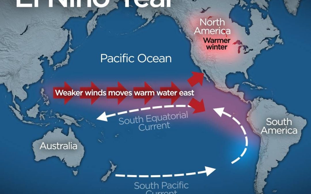 fenomena iklim ekstrem godzilla el nino